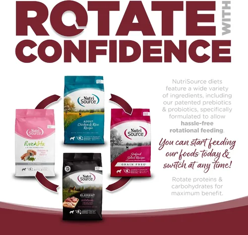 Vista 5 de NutriSource Alimento seco para perros, carne de res y arroz, 4 libras Apoyo digestivo probiótico y prebiótico, piel y pelaje saludables, sin trigo
