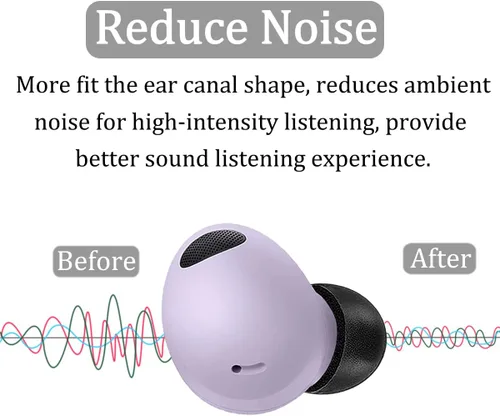 Vista 5 de 6 pares de almohadillas de espuma viscoelástica para Galaxy Buds 2 Pro, S/M/L que reducen el ruido, antideslizantes, sin dolor de silicona, ajuste