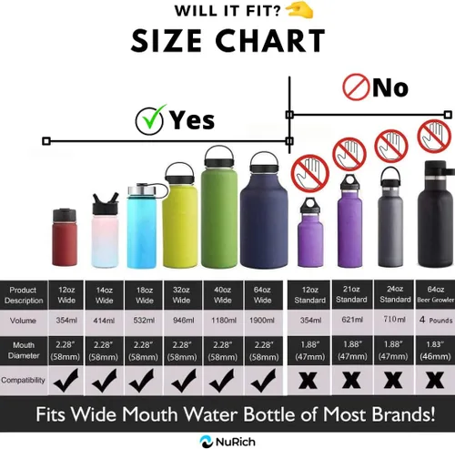 Vista 3 de NuRich Hydro - Funda protectora de silicona de boca ancha compatible con Hydroflask, Simple Modern y muchas más marcas de botellas de agua, tamaños