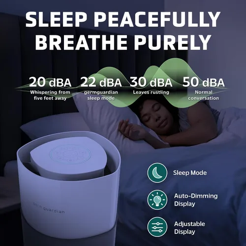 Vista 5 de GermGuardian AirSafe XL - Purificador de aire inteligente para el hogar con filtro HEPA puro, prefiltro de tela, habitaciones grandes de hasta 1680
