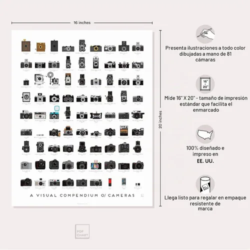 Vista 2 de Pop Chart Compendio visual de cámaras Póster artístico de 16 x 20 pulgadas Decoración de cámara para sala de estar y oficina Historia
