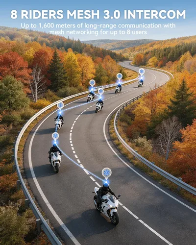 Vista 2 de N8 8 Riders Group - Intercomunicador de malla para motocicleta, auriculares Bluetooth para motocicleta V5.4 con audio multitarea/compartir música
