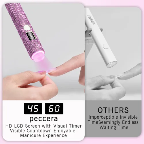 Vista 6 de Luz UV de mano para uñas de gel, mini luz UV con purpurina para uñas, lámpara de uñas portátil inalámbrica para uñas de gel X de curado rápido