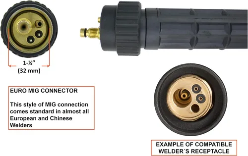 Vista 2 de SÜA - Antorcha de pistola MIG de 100 amperios con conector Euro - Cable de 10 pies - Consumibles compatibles con Tweco