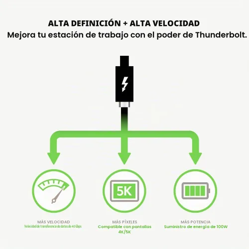 Vista 4 de Belkin Cable Thunderbolt 3, 100 W, 5K, 2.6 pies, negro