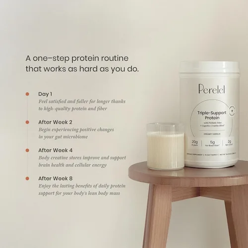 Vista 4 de Perelel Proteína en polvo a base de plantas de triple soporte, vainilla cremosa, 0.71 onzas de proteína vegana en polvo, 0.11 onzas de monohidrato