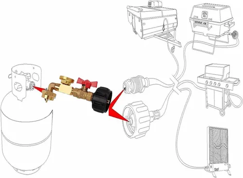 Vista 7 de Adaptador de recarga de propano con válvula y medidor, llena botellas de 1 libra desde tanque de 20 libras. Se ajusta a tanque de propano QCC1