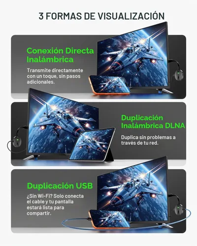 Vista 6 de AIMIBO Adaptador de pantalla inalámbrico iOS 4K Plug & Play de doble banda