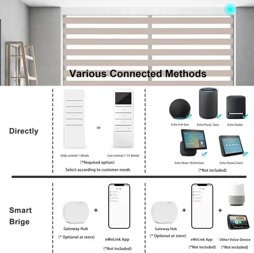 Vista 4 de Changshade Smart Motorized Zebra Blinds Blackout Remote Control Work with Alexa, Google Home, Apple Homkit, Custom Size Electric Power Indoor Window
