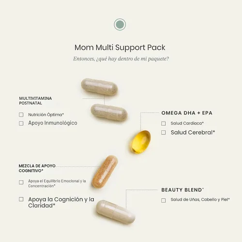 Vista 3 de Perelel Paquete de apoyo múltiple para mamá, vitaminas posnatales para mujeres con Omega 3 Dha, hierro, colágeno y vitamina B12 para apoyar la salud
