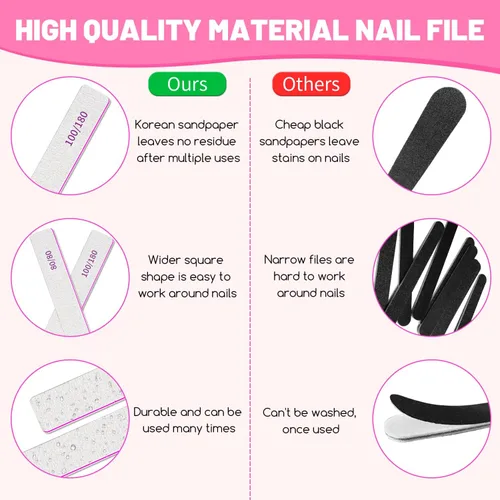 Vista 2 de BLESWIN 12 limas de uñas de grano 60/60, limas de uñas jumbo para uñas acrílicas, lima de uñas de doble cara para manicura, pedicura y uñas acrílicas