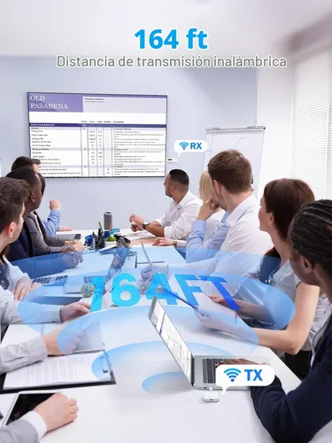 Vista 4 de Lemorele Kit de transmisor USB-C inalámbrico y receptor HDMI, Plug & Play USB-C a HDMI, extensor inalámbrico 2.4/5G, alcance de 164 pies, 1080P Full