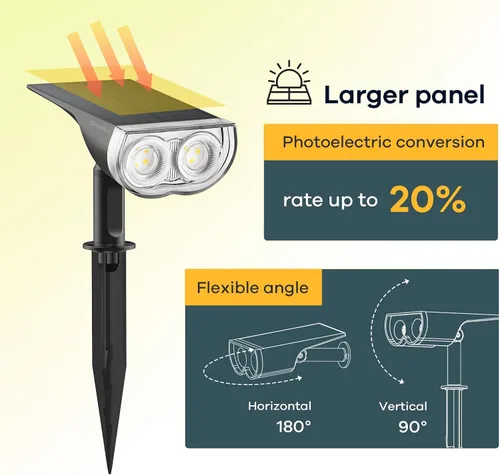 Vista 3 de Linkind Luces Solares para Exteriores StarRayS, Focos Solares Brillantes para Exteriores, Focos Impermeables IP67 para Jardín Patio Paisaje Sendero