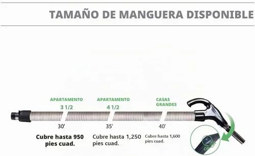 Vista 6 de Kit de accesorios de lujo plus de aspiradora central OVO, con manguera de bajo voltaje de 30 pies, control de ENCENDIDO/APAGA en el mango, cepillo