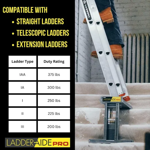 Vista 11 de Ideal Security Escalera plegable PRO: Se adapta a escalones de 4.921" a 7.875" de alto, extensor de escalera, accesorios, estabilizador, nivelador