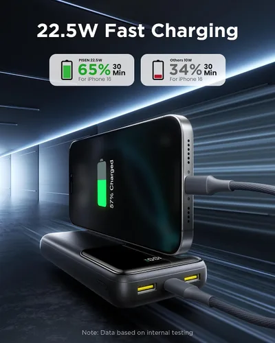 Vista 4 de Banco de Energía Certificado CCC de PISEN - Banco de Energía de 20000mAh 22.5W 3C, Paquete de Batería Portátil 3C, Cargador Portátil de 20000mAh