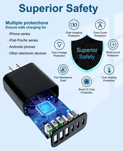 Vista 6 de Bloque de cargador USB C GaN de 90 W, cargador de pared USB C de 6 puertos de carga rápida, adaptador de corriente PD de 45 W para iPhone 17Pro