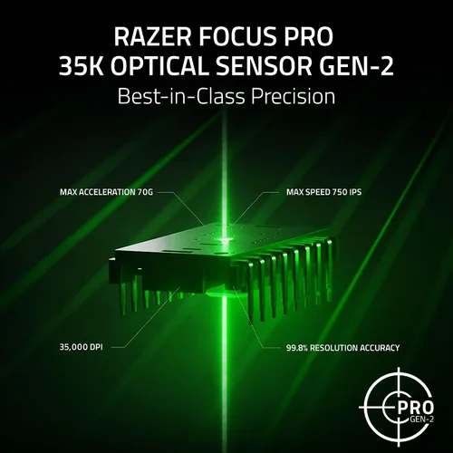 Vista 4 de Razer Basilisk V3 Pro 35K - Ratón ergonómico inalámbrico totalmente personalizable con Chroma RGB - Sensor óptico de 35K