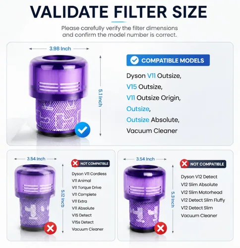 Vista 3 de Paquete de 3 filtros HEPA de repuesto compatibles con aspiradora Dyson V11 Outsize, V11 Outsize Origin, Outsize, Outsize Plus, Outsize Absolute+