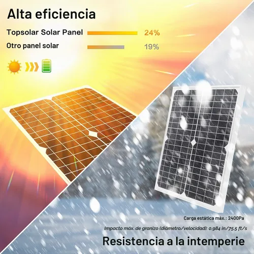 Vista 6 de Kit de panel solar Topsolar de 20 W 12 V monocristalino con controlador de carga solar de 10 A + cable de extensión con clips de batería terminal