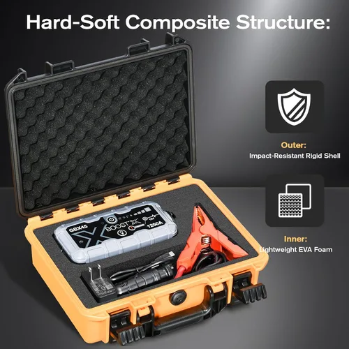 Vista 5 de Estuche para NOCO Boost X GBX45 – Estuches de transporte rígidos impermeables para caja de arranque de salto ultraseguro de 1250A, batería externa