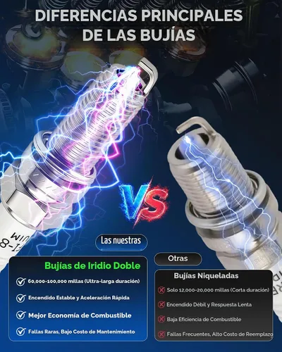 Vista 5 de Paquetes de bobinas de encendido y bujías aptas para Honda CR-V Accord 2010