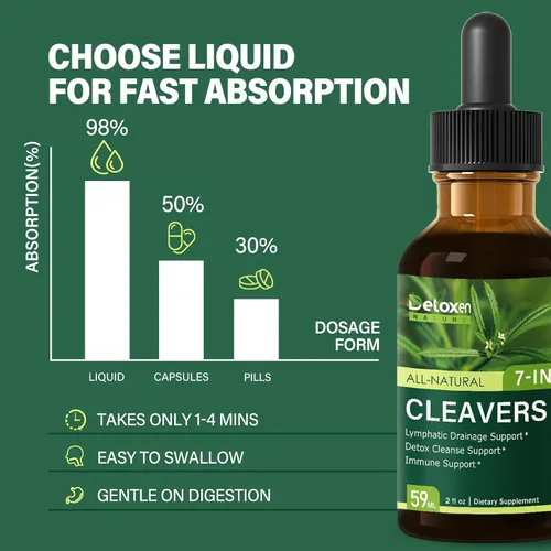 Vista 4 de Cleavers - Gotas de extracto de hierbas para apoyo de drenaje linfático, apoyo de limpieza desintoxicante con cola de caballo de diente de león.