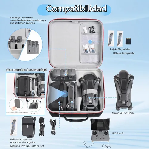 Vista 2 de RLSOCO Estuche de transporte para DJI Mavic 4 Pro Drone Fly More Combo - Se adapta al conjunto completo de accesorios: cuerpo de dron, controlador