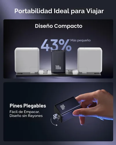 Vista 3 de Baseus Bloque de cargador USB C de 100W, cargador de pared compacto plegable PPS de 3 puertos, adaptador de corriente de carga rápida para MacBook