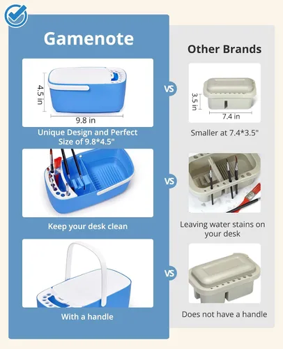Vista 3 de GAMENOTE Limpiador de Pinceles de Pintura - Soporte de Pinceles con Paleta y Asa, Enjuagador para Pinturas Acrílicas, de Acuarela y a Base de Agua