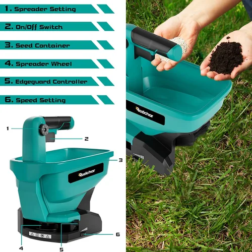 Vista 4 de Rozlchar Esparcidor de energía compatible con batería Makita de 18 V, esparcidor de semillas para todo el año, cubre hasta 5,000 pies cuadrados