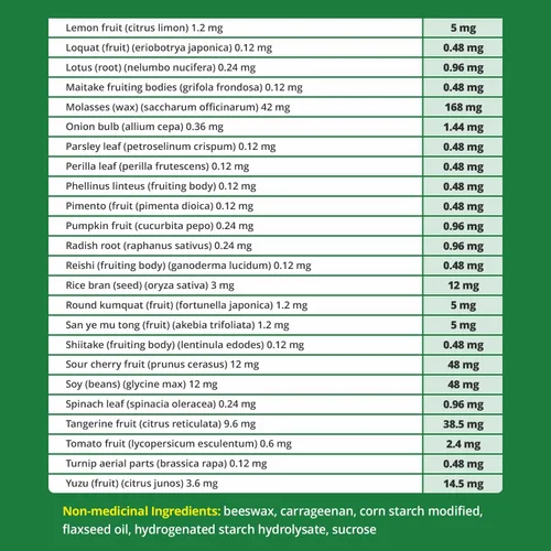 Vista 5 de Probióticos vivos de apoyo intestinal para mujeres y hombres, 60 cápsulas blandas vegetales-LB17 Suplemento probiótico diario para adultos