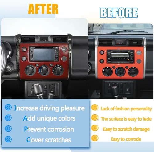 Vista 2 de Tira lateral de navegación de consola central de ABS para automóvil para Toyota FJ Cruiser 2007-2021, cubierta de tira decorativa lateral