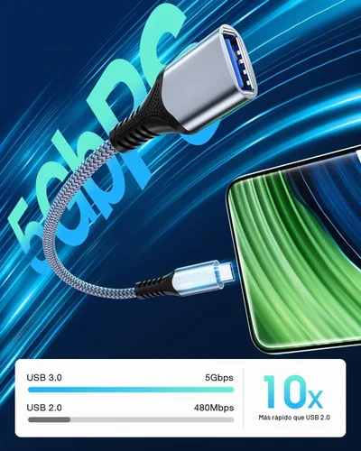 Vista 2 de Adaptador USB C a USB 3.0 OTG, paquete de 2 USB C macho a USB 3.0 hembra OTG cable Thunderbolt3 On The Go para Samsung Galaxy S20 S20+ Ultra S8 S9