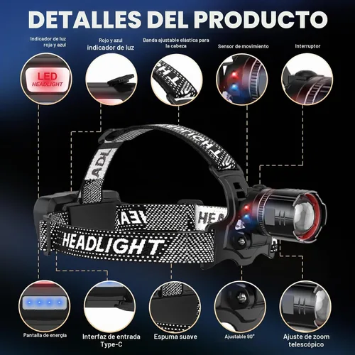 Vista 7 de ATDOALL Linterna frontal LED superbrillante, lámpara de cabeza recargable de alto lúmenes con sensor de movimiento, 5 modos, IPX5 impermeable, 90° 1