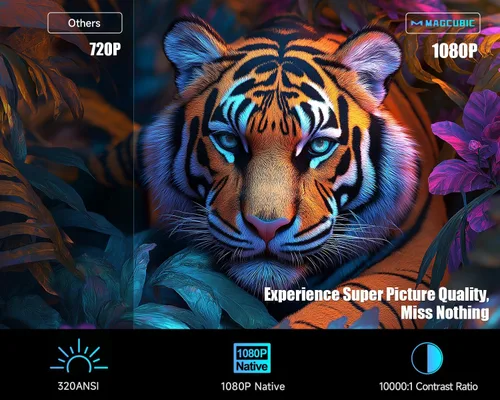 Vista 2 de [Licencia de Netflix] Magcubic Mini proyector con WiFi y Bluetooth, Android 13 integrado, proyector inteligente portátil 1080P con soporte 4K