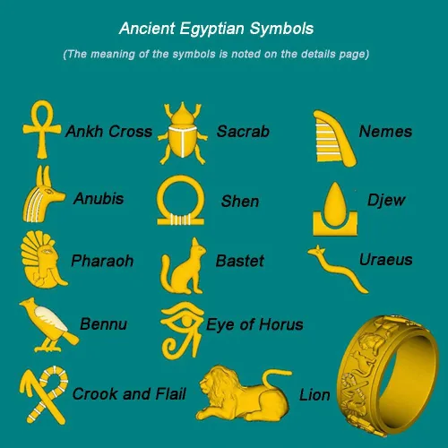 Vista 5 de nylry Anillos para ansiedad, anillo de acero inoxidable, anillo de ojo de Horus, anillos de Anubis negroplataoro, anillo giratorio para la ansiedad