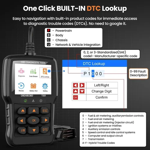 Vista 6 de Beaspire Herramienta de diagnóstico del escáner OBD2, lector OBD2 de código de luz del motor con reinicio, preparación I/M, probador de batería