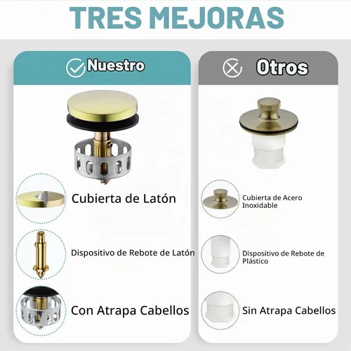 Vista 6 de BESTILL Kit de conversión de desagüe de bañera con punta de punta con placa frontal de desbordamiento, oro cepillado