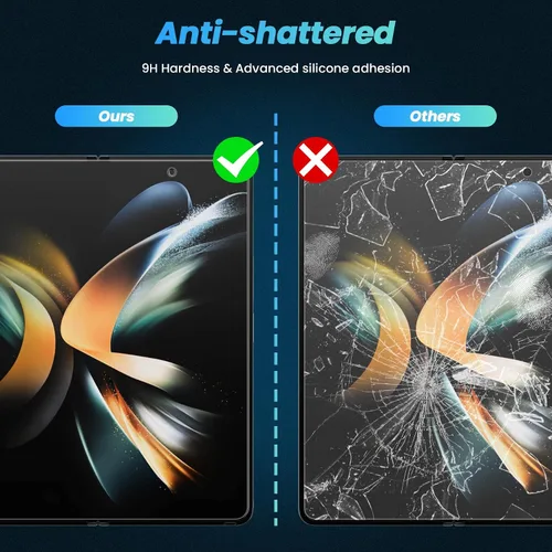Vista 6 de ZCDAYE Dos Juegos De Protector De Pantalla Para Samsung Galaxy Z Fold 5 5G, HD Película Protectora Suave Claro Para Galaxy Z Fold 5 - Transparente
