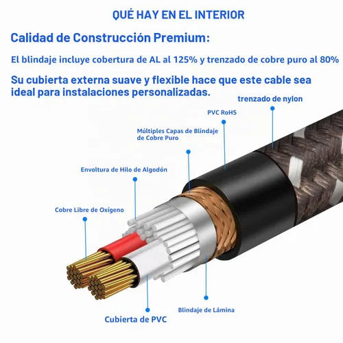 Vista 7 de Cable XLR de 1/4 de pulgada a XLR, trenzado de nailon resistente, enchufe chapado en oro, cable de conexión TRS equilibrado de 1/4 pulgadas a XLR