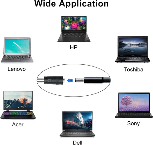 Vista 5 de Adaptadores USB C a CC, kit de enchufe de alimentación de 10 piezas, fuente de cargador universal de 100 W, cable de alimentación PD y conector