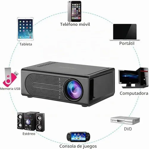 Vista 4 de Mini proyector, proyector portátil HD de 1080P, proyector de video y película