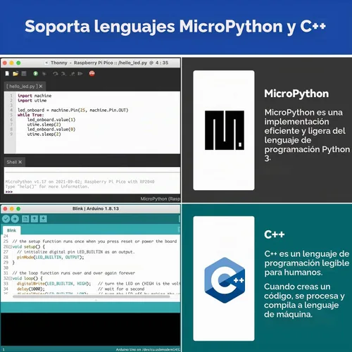 Vista 3 de SunFounder Raspberry Pi Pico 2 W Kit de Inicio Definitivo con Más de 110 Cursos en Video y Tutoriales en Línea, 96 Proyectos (16 Proyectos de IoT)