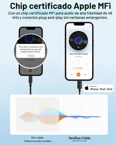 Vista 4 de Cable auxiliar para iPhone, [Certificado Apple MFi] Cable AUX Lightning a 3.5 mm para estéreo de coche, altavoz, auriculares, cable de audio