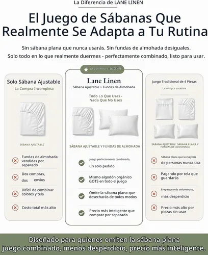 Vista 2 de LANE LINEN - Sábana bajera tamaño individual 100% algodón orgánico y 1 funda de almohada, tejido de percal suave, transpirable, apta para colchones