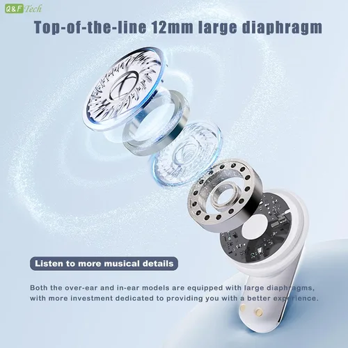 Vista 6 de Q&F Tech TWS - Auriculares inalámbricos Bluetooth que incluyen auriculares abiertos e intraurales, mini auriculares True Touch, llamadas de voz