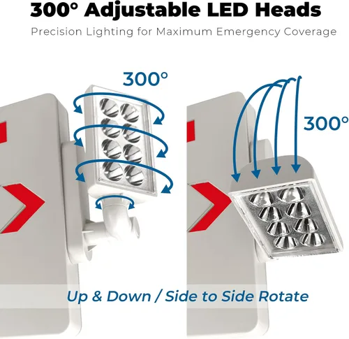 Vista 7 de LFI Lights Thin COMBO UL 924 Listed, LED rojo, señal de salida con luces de emergencia, blanco, 120-277 VCA cableada con batería de respaldo, doble