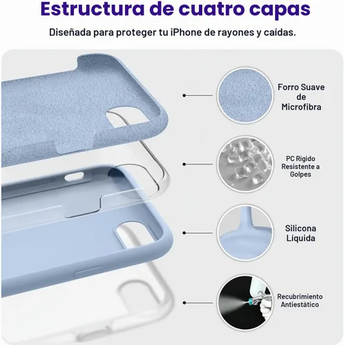 Vista 2 de OTOFLY - Funda para iPhone 8, iPhone 7, serie suave y sedosa, calidad prémium, botones de silicona suave, funda protectora compatible con iPhone 7