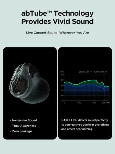 Vista 14 de HAKII Auriculares de oído abierto inalámbricos, auriculares Bluetooth 5.4 ergonómicos con clip Bluetooth con sonido estéreo/ANC, auriculares de oído